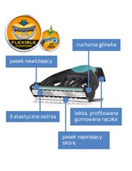 Wilkinson Xtreme-3 Sensitive Paletka 12szt – jednoczęściowe maszynki do golenia z paskiem nawilżającym