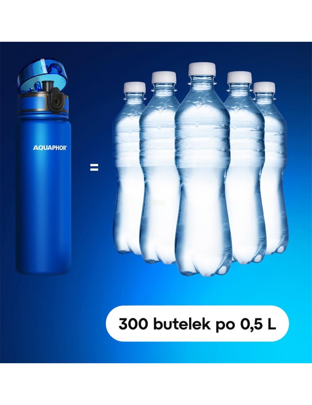 Aquaphor Butelka do Wody z Wkładem Filtrującym City Niebieska 500 ml
